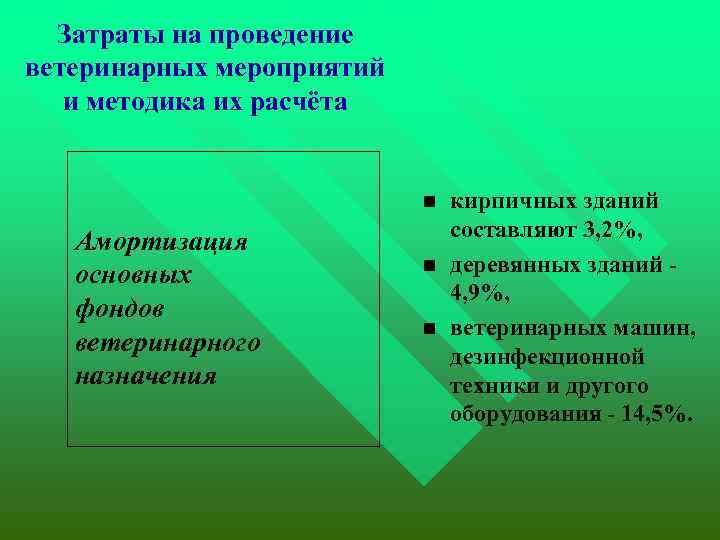 Затраты на проведение ветеринарных мероприятий и методика их расчёта n Амортизация основных фондов ветеринарного