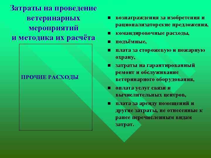 Затраты на проведение ветеринарных мероприятий и методика их расчёта n n n ПРОЧИЕ РАСХОДЫ