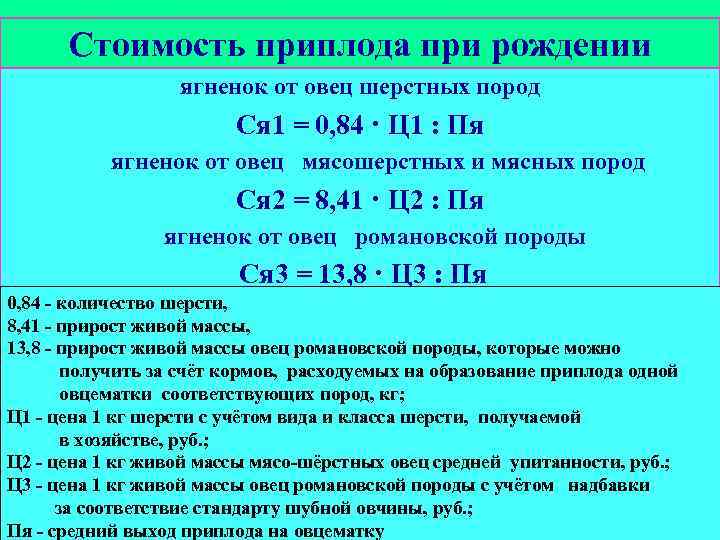 Стоимость приплода при рождении ягненок от овец шерстных пород Ся 1 = 0, 84