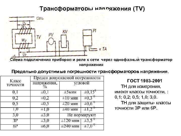 Трансформаторы напряжения (ТV) Схема подключения приборов и реле к сети через однофазный трансформатор напряжения