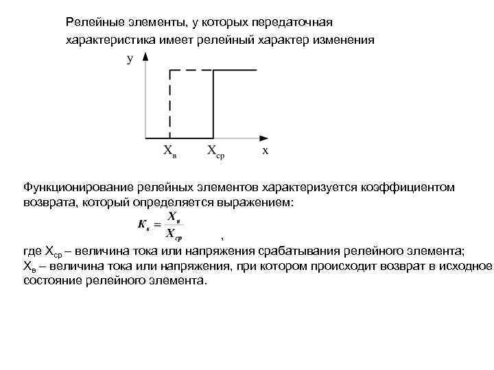 Коэффициент возврата