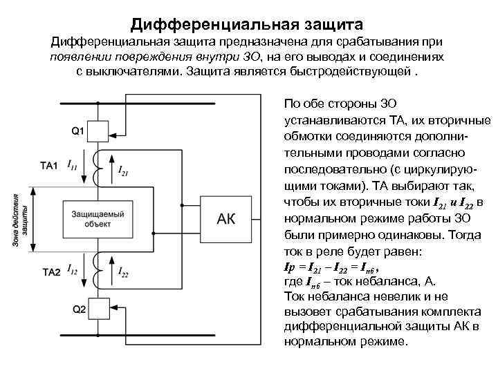 Дифференциальная защита предназначена для срабатывания при появлении повреждения внутри ЗО, на его выводах и