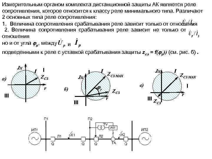 Реле сопротивления. Характеристики реле сопротивления дистанционной защиты. Круговая характеристика реле сопротивления. Характеристики срабатывания реле сопротивления. Угол максимальной чувствительности реле сопротивления.