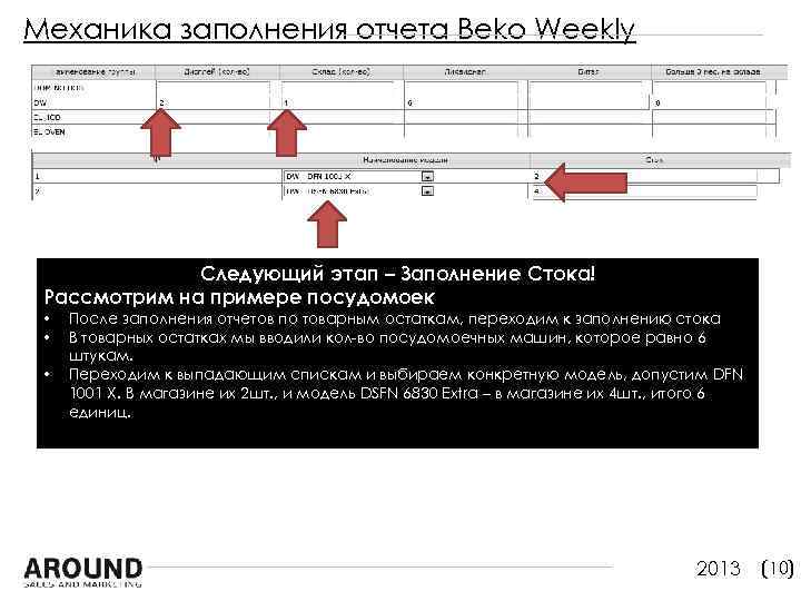 Механика заполнения отчета Beko Weekly Следующий этап – Заполнение Стока! Рассмотрим на примере посудомоек