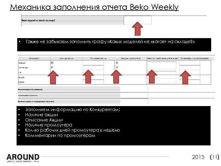 Механика заполнения отчета Beko Weekly • Также не забываем заполнить графу «Каких моделей не