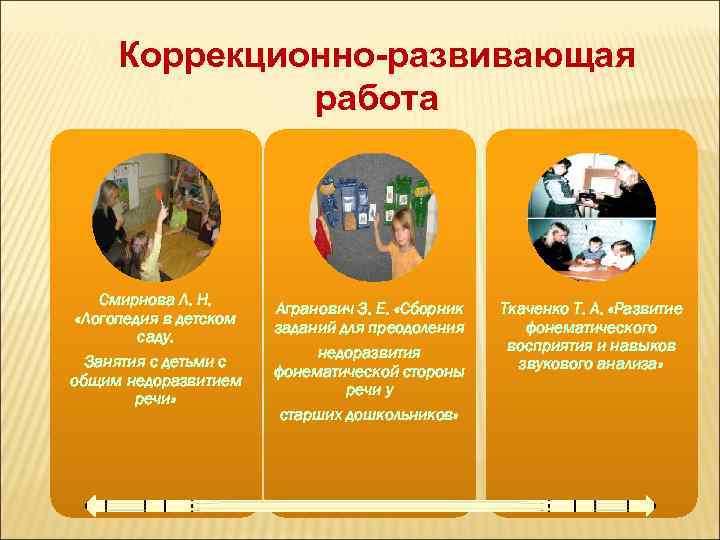 Коррекционно-развивающая работа Смирнова Л. Н. «Логопедия в детском саду. Занятия с детьми с общим