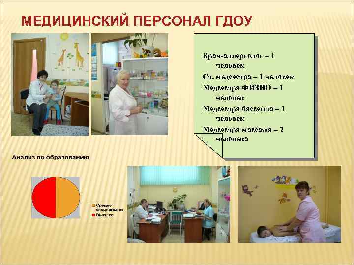 МЕДИЦИНСКИЙ ПЕРСОНАЛ ГДОУ Врач-аллерголог – 1 человек Ст. медсестра – 1 человек Медсестра ФИЗИО