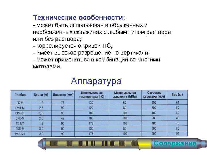 Технические особенности: может быть использован в обсаженных и необсаженных скважинах с любым типом раствора