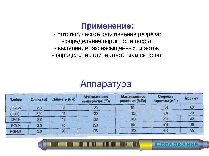 Применение: литологическое расчленение разреза; определение пористости пород; выделение газонасыщенных пластов; определение глинистости коллекторов. Аппаратура