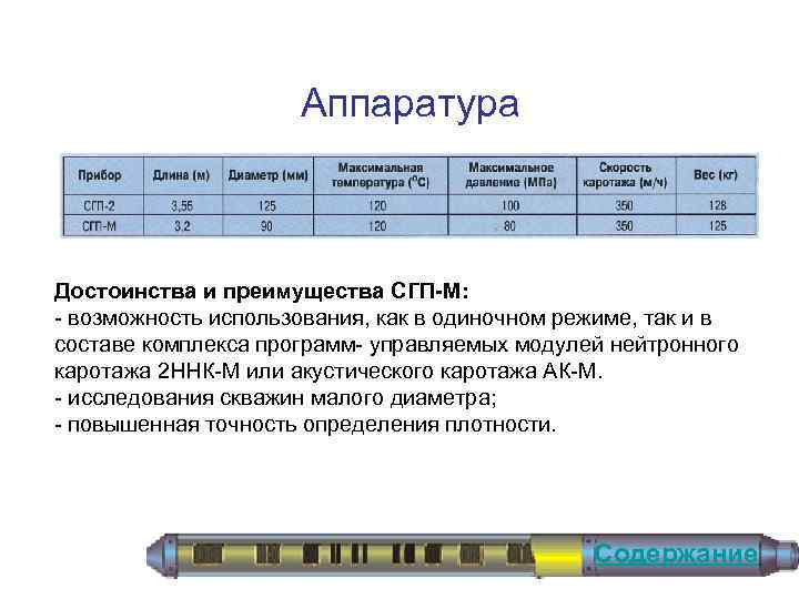 Аппаратура Достоинства и преимущества СГП-М: возможность использования, как в одиночном режиме, так и в