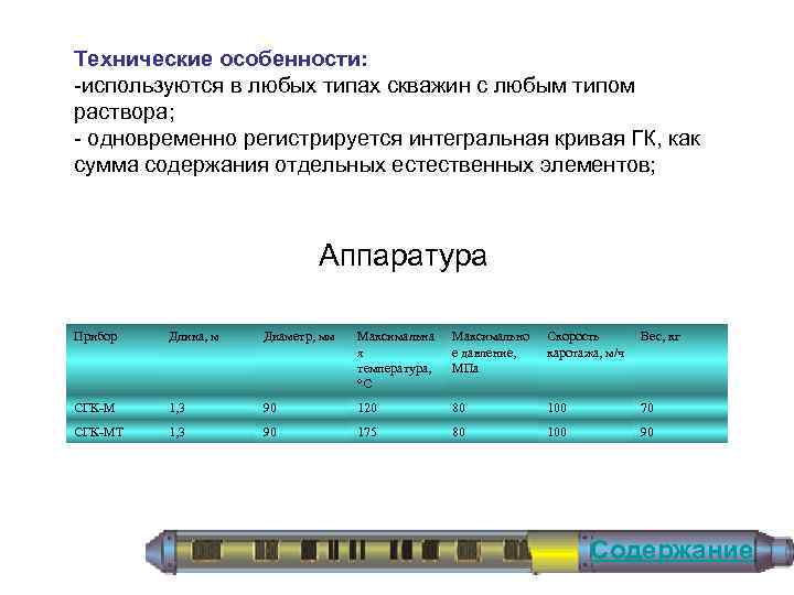 Технические особенности: используются в любых типах скважин с любым типом раствора; одновременно регистрируется интегральная