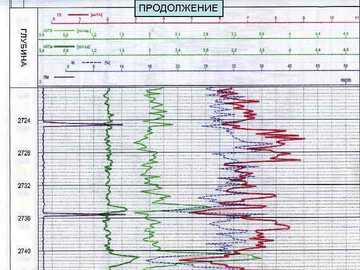 ПРОДОЛЖЕНИЕ 