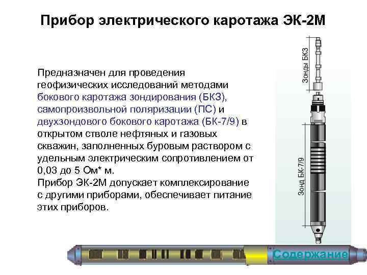 Метод геофизической скважины