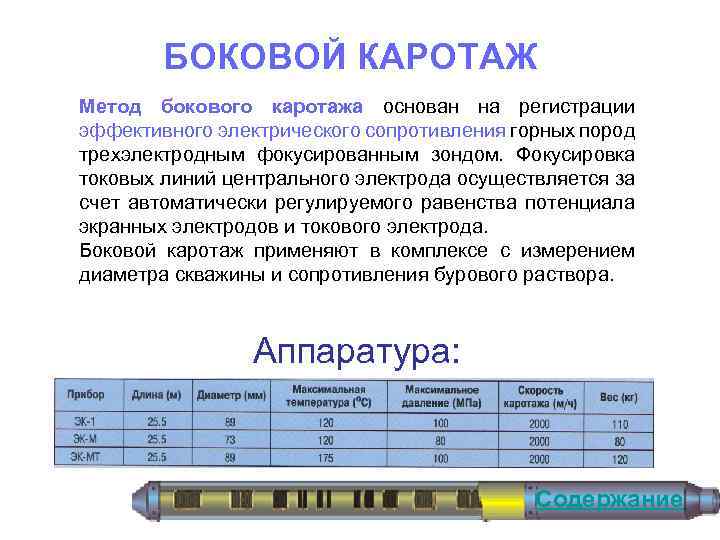 БОКОВОЙ КАРОТАЖ Метод бокового каротажа основан на регистрации эффективного электрического сопротивления горных пород трехэлектродным