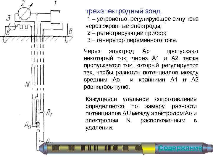 трехэлектродный зонд. 1 – устройство, регулирующее силу тока через экранные электроды; 2 – регистрирующий