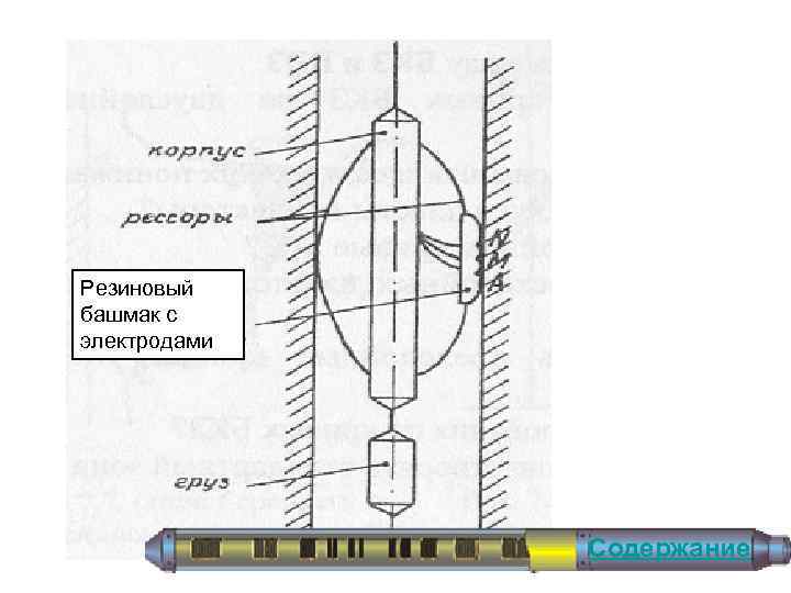 Резиновый башмак с электродами Содержание 