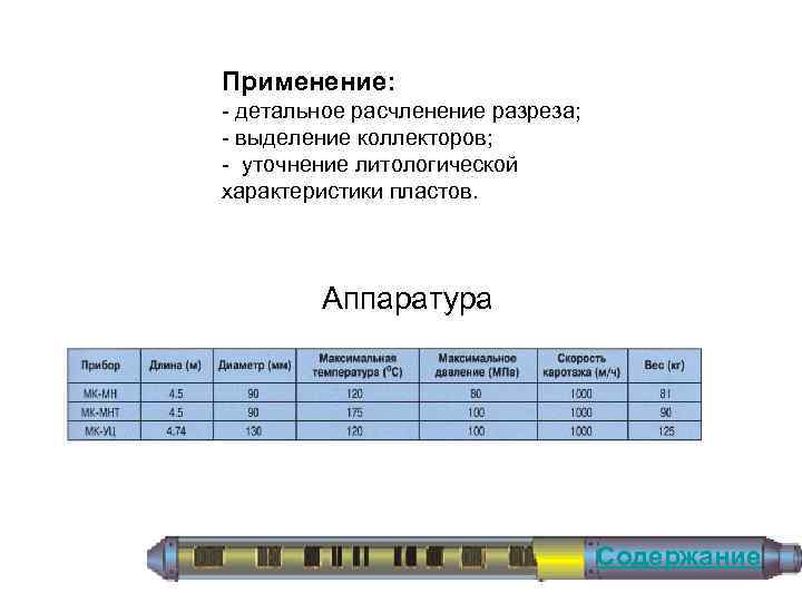 Применение: детальное расчленение разреза; выделение коллекторов; уточнение литологической характеристики пластов. Аппаратура Содержание 