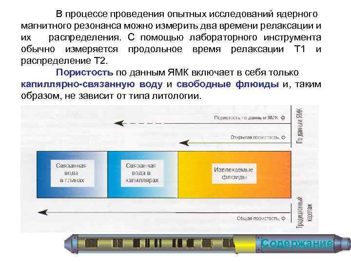 В процессе проведения опытных исследований ядерного магнитного резонанса можно измерить два времени релаксации и