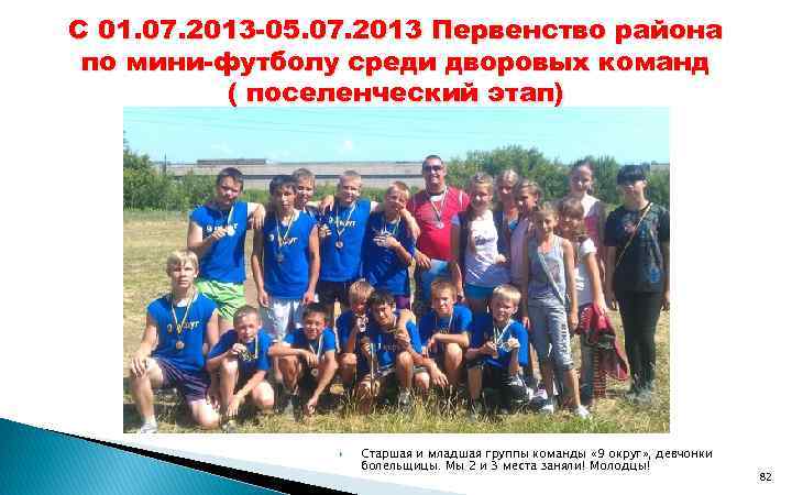 С 01. 07. 2013 -05. 07. 2013 Первенство района по мини-футболу среди дворовых команд