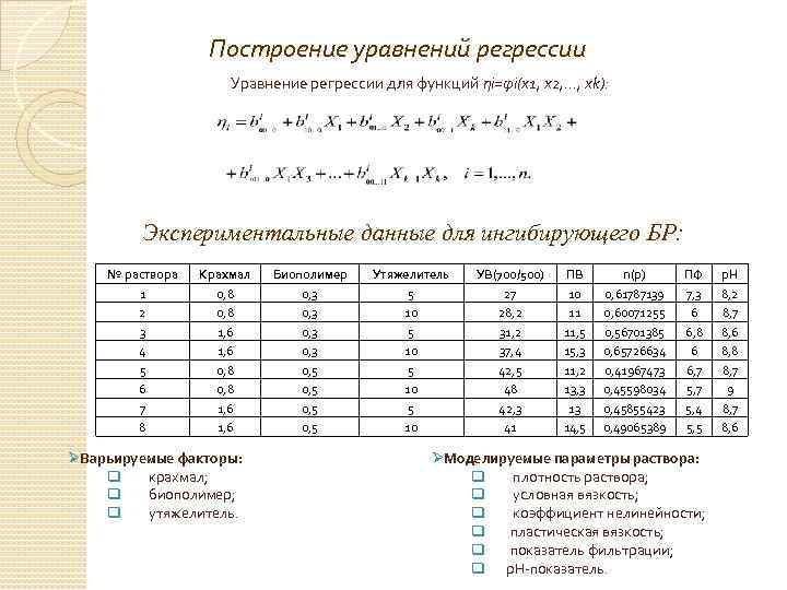 Построение уравнений регрессии Уравнение регрессии для функций ηi=φi(x 1, x 2, …, xk): Экспериментальные