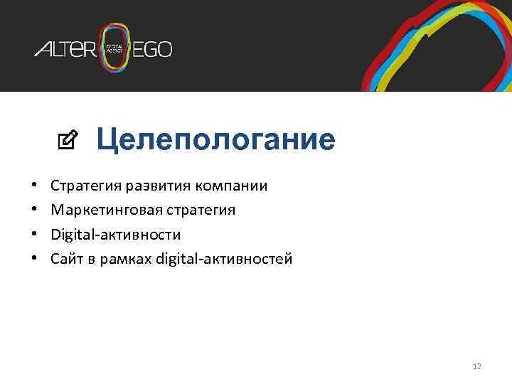 Целепологание • • Стратегия развития компании Маркетинговая стратегия Digital-активности Сайт в рамках digital-активностей 12