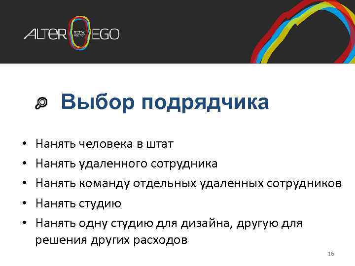 Выбор подрядчика • • • Нанять человека в штат Нанять удаленного сотрудника Нанять команду