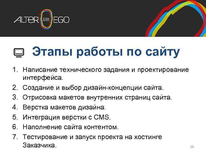 Этапы работы по сайту 1. Написание технического задания и проектирование интерфейса. 2. Создание и