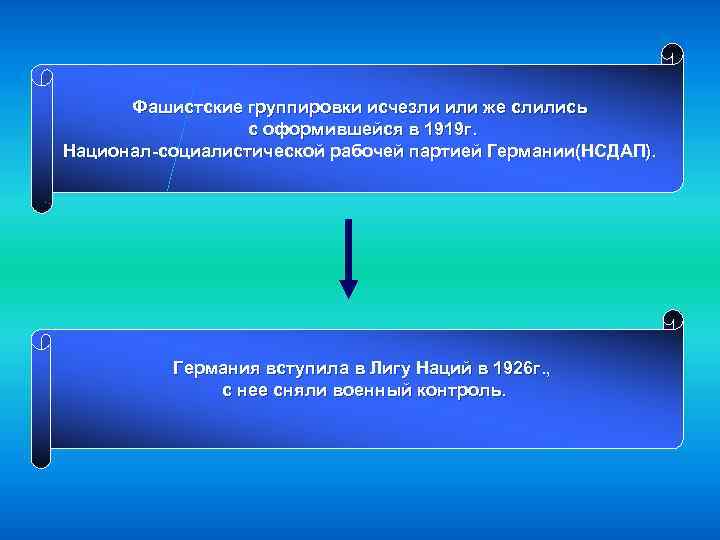 Фашистские группировки исчезли или же слились с оформившейся в 1919 г. Национал-социалистической рабочей партией