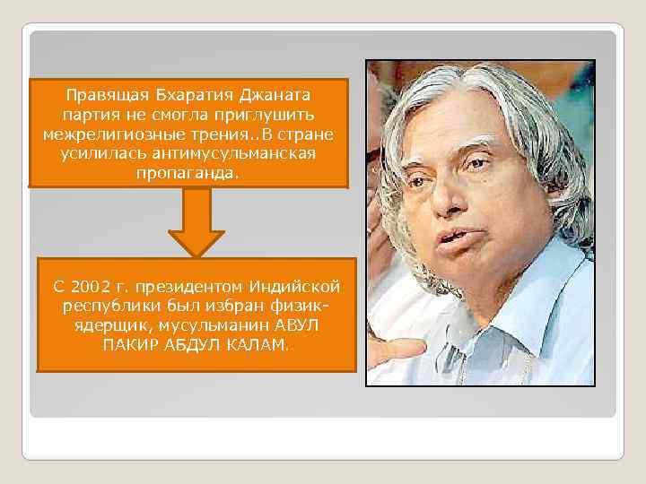 Правящая Бхаратия Джаната партия не смогла приглушить межрелигиозные трения. . В стране усилилась антимусульманская