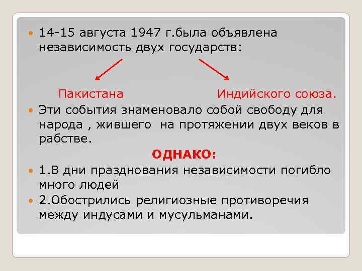  14 -15 августа 1947 г. была объявлена независимость двух государств: Пакистана Индийского союза.