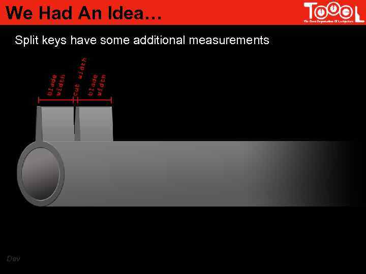 We Had An Idea… Split keys have some additional measurements Dev 