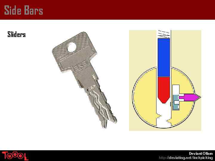 Side Bars Sliders Deviant Ollam http: // deviating. net / lockpicking 