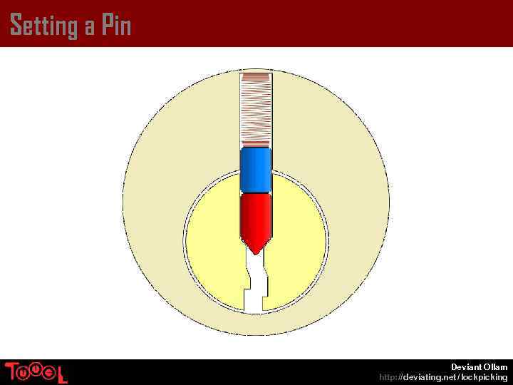 Setting a Pin Deviant Ollam http: // deviating. net / lockpicking 