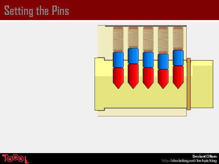 Setting the Pins Deviant Ollam http: // deviating. net / lockpicking 