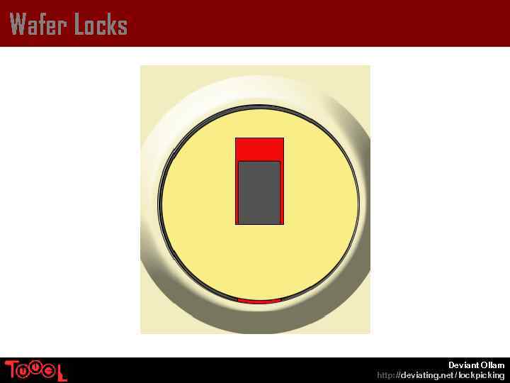 Wafer Locks Deviant Ollam http: // deviating. net / lockpicking 