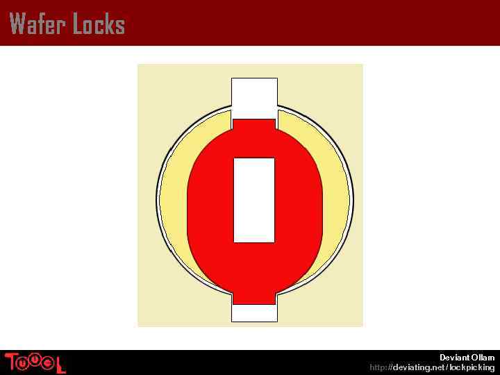 Wafer Locks Deviant Ollam http: // deviating. net / lockpicking 