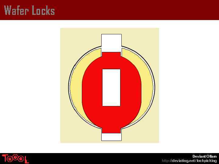 Wafer Locks Deviant Ollam http: // deviating. net / lockpicking 