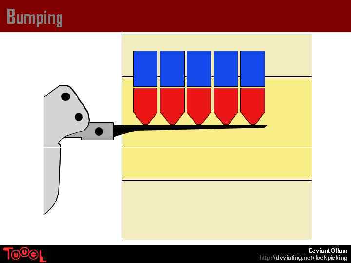 Bumping Deviant Ollam http: // deviating. net / lockpicking 
