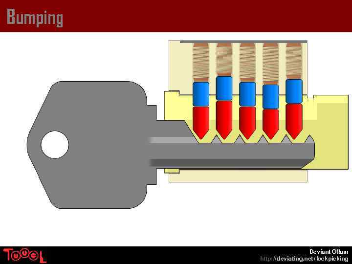 Bumping Deviant Ollam http: // deviating. net / lockpicking 