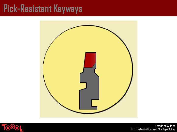 Pick-Resistant Keyways Deviant Ollam http: // deviating. net / lockpicking 