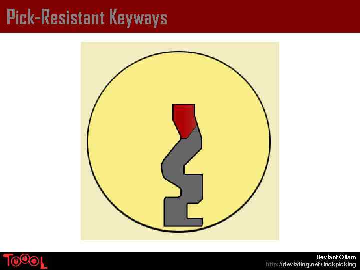 Pick-Resistant Keyways Deviant Ollam http: // deviating. net / lockpicking 