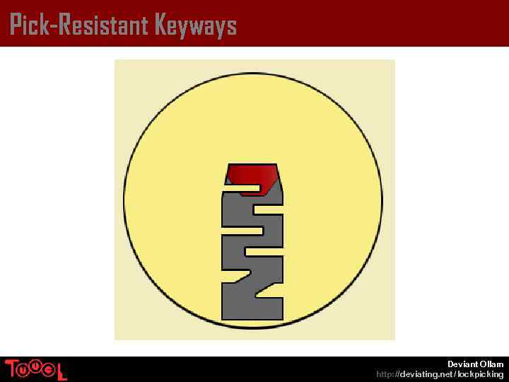 Pick-Resistant Keyways Deviant Ollam http: // deviating. net / lockpicking 
