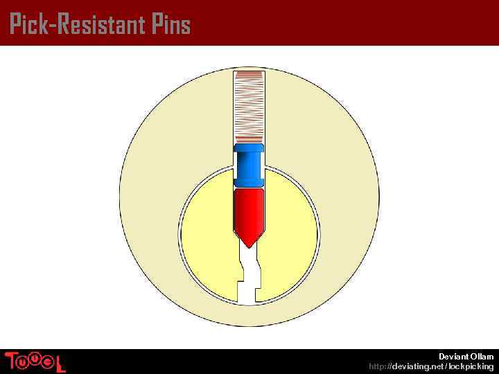 Pick-Resistant Pins Deviant Ollam http: // deviating. net / lockpicking 