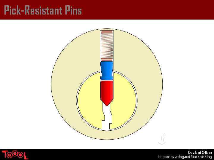 Pick-Resistant Pins Deviant Ollam http: // deviating. net / lockpicking 