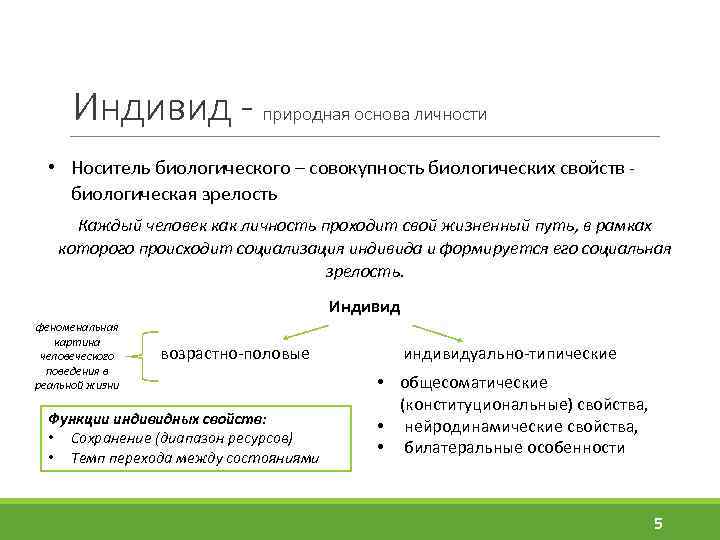 Индивид - природная основа личности • Носитель биологического – совокупность биологических свойств - биологическая