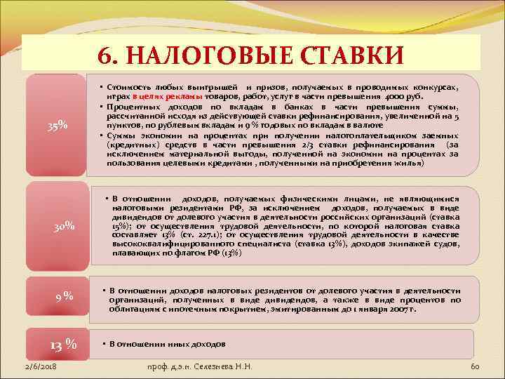 Налогообложение 6. Ставка налогообложения 35 пример. Характер налоговой ставки. Налоговые ставки 6%. Долевые ставки налогов.