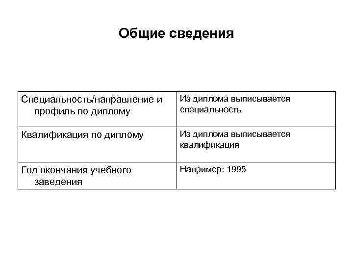 Общие сведения Специальность/направление и профиль по диплому Из диплома выписывается специальность Квалификация по диплому