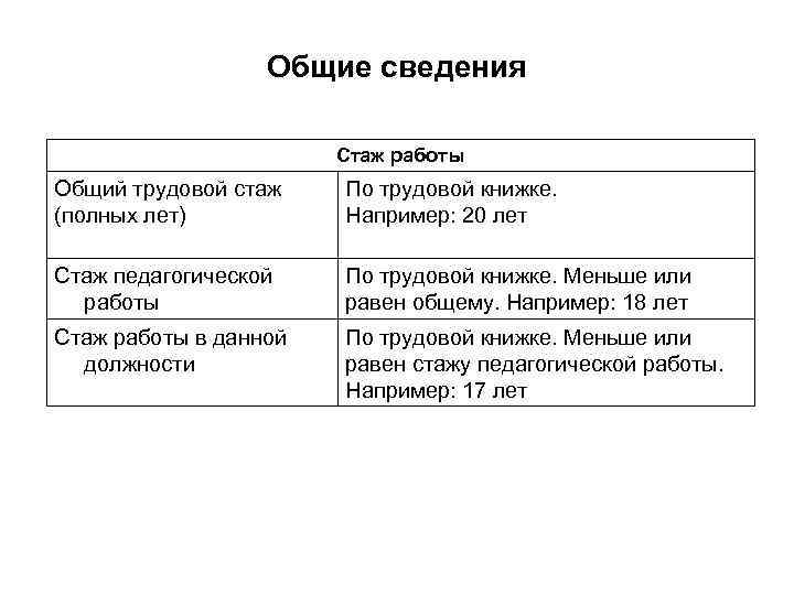 Общие сведения Стаж работы Общий трудовой стаж (полных лет) По трудовой книжке. Например: 20