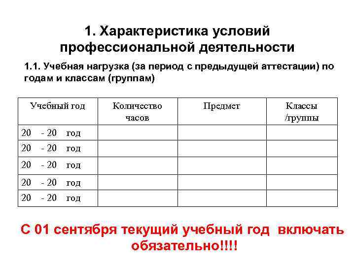 1. Характеристика условий профессиональной деятельности 1. 1. Учебная нагрузка (за период с предыдущей аттестации)