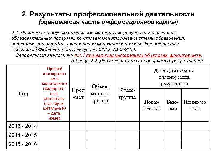 2. Результаты профессиональной деятельности (оцениваемая часть информационной карты) 2. 2. Достижение обучающимися положительных результатов